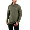 Carhartt Men's Force Relaxed Fit Medium Weight Long-Sleeved QZip T-Shirt