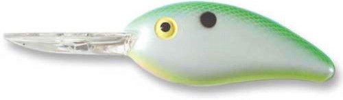 Bomber Fat Free Shad Crankbait