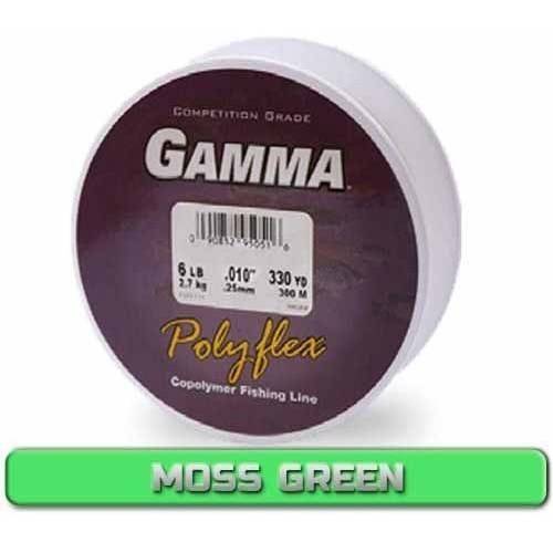 Gamma Copolymer Line Filler Spool - FCPF2-17