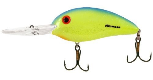Bomber Deep Fat Free Shad Crankbait