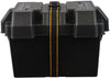 Attwood Power Guard 27 Battery Box